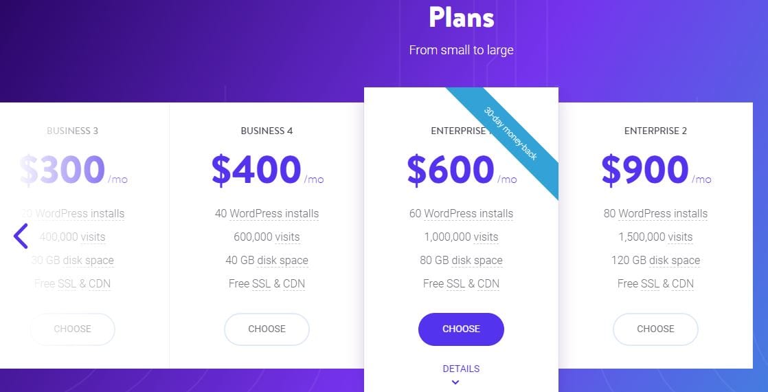 kinsta hosting plans 2